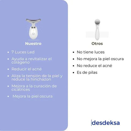 Rejuvenecedor Facial LED con 3 Modos de Vibración