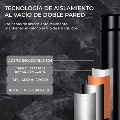 Termo con pantalla táctil indicador de temperatura